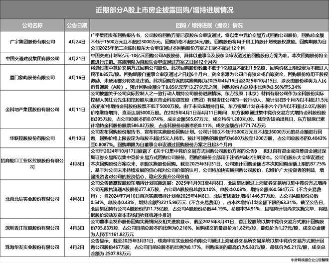 发布：静安翡丽铂悦样板房恭迎品鉴！CQ9电子网站静安翡丽铂悦售楼处(图1)