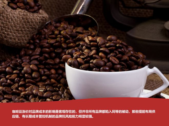 啡豆原料波动带来的行业连锁反应CQ9电子版入口头部调价！看咖(图6)