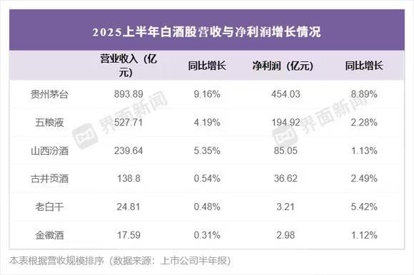 省能源局“一把手”陈华接棒张德芹CQ9电子app贵州茅台换帅贵州(图1)