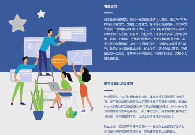 季）招聘！全职实习均有！CQ9电子雀巢中国（冬(图5)