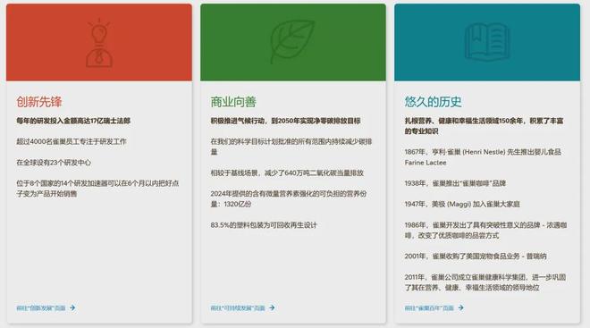 季）招聘！全职实习均有！CQ9电子雀巢中国（冬(图3)