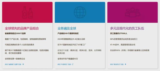 季）招聘！全职实习均有！CQ9电子雀巢中国（冬(图9)