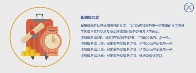 季）招聘！全职实习均有！CQ9电子雀巢中国（冬(图10)